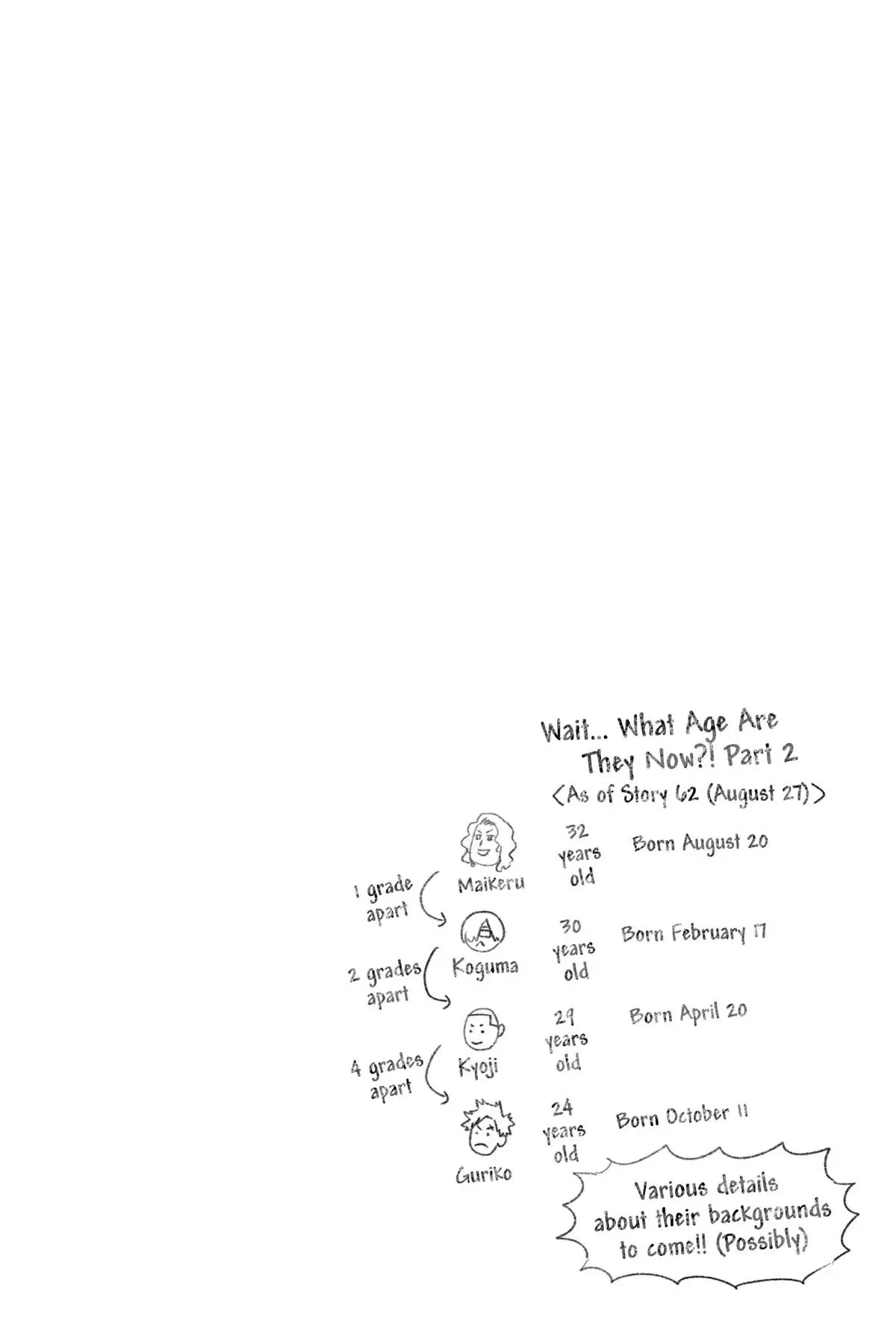 Read Akane banashi EN Manga Online