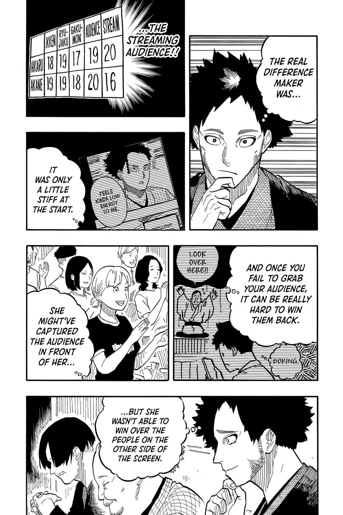 Read Akane banashi EN Manga Online