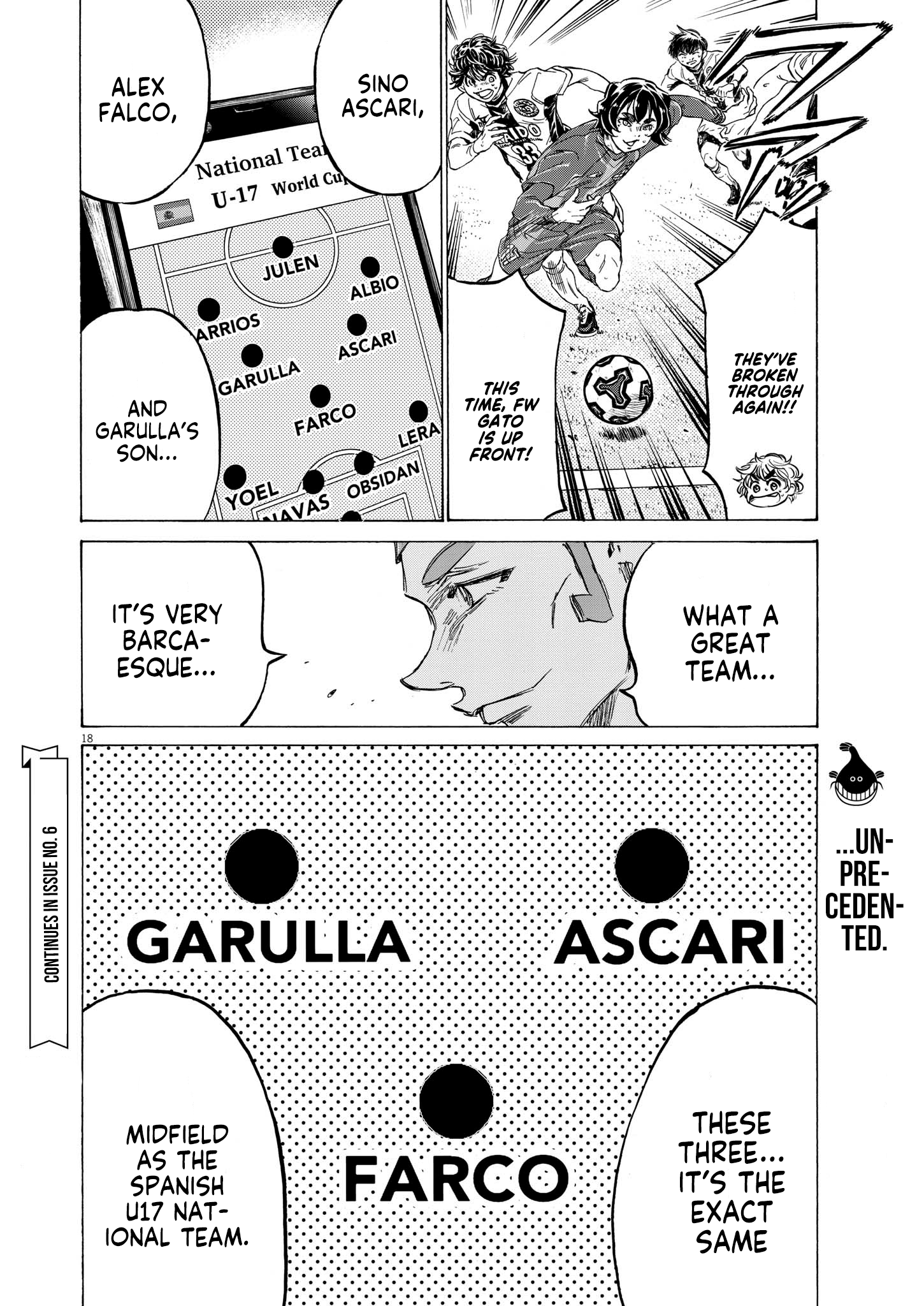 Read Aoashi EN Manga Online