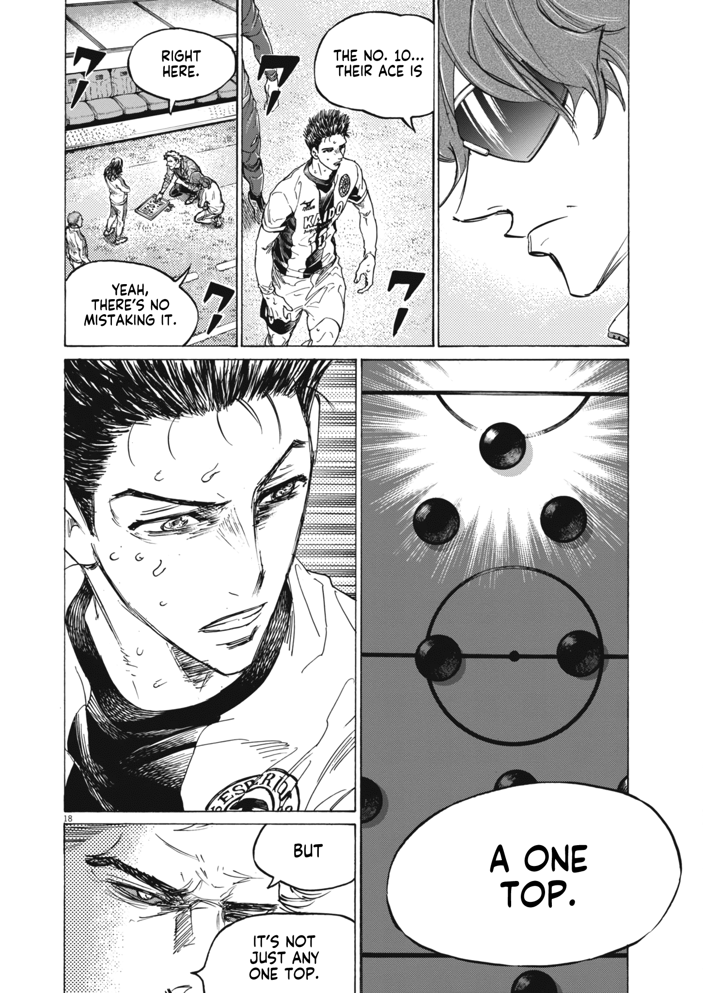 Read Aoashi EN Manga Online