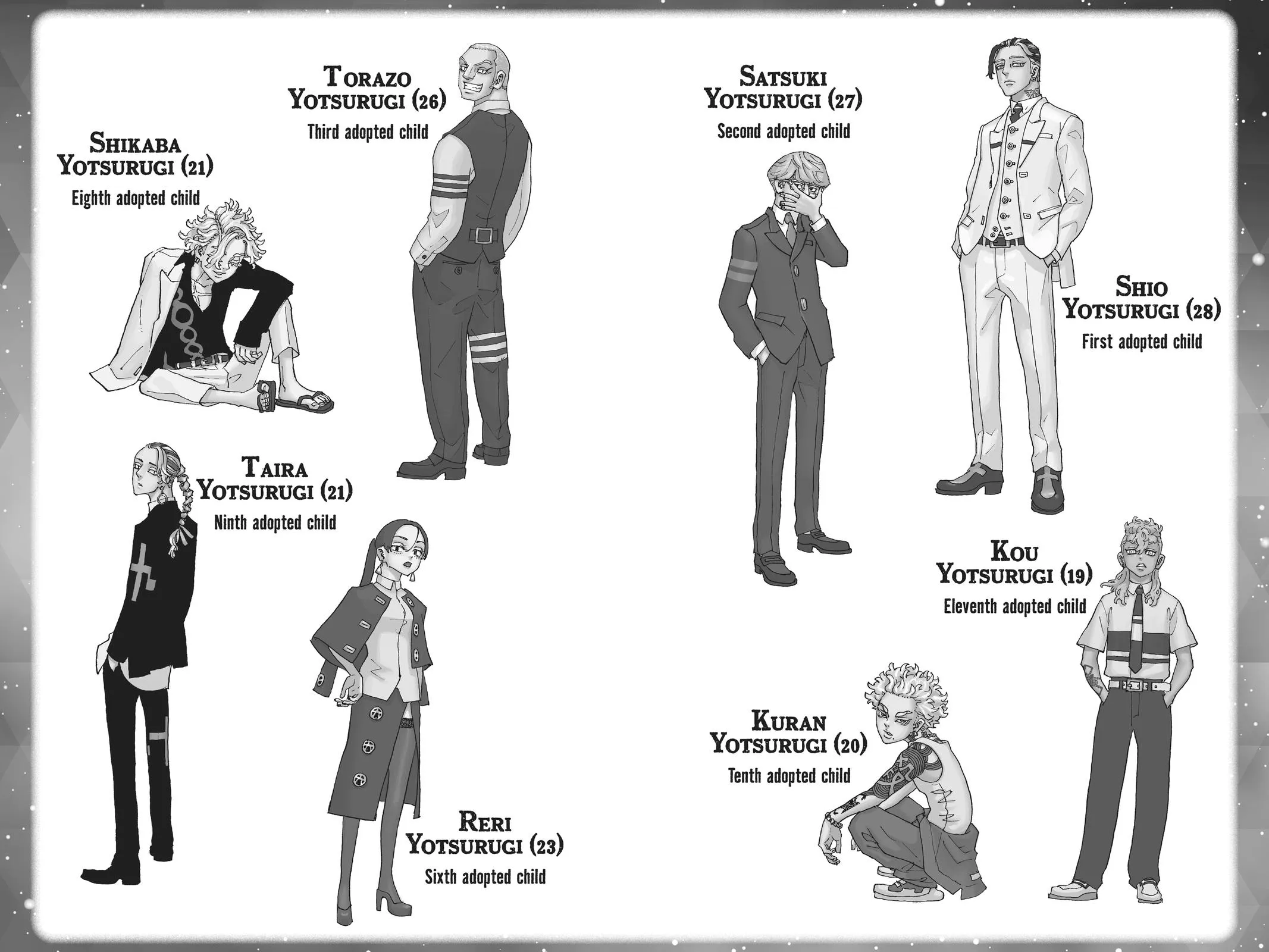 Read Astro Royale EN Manga Online