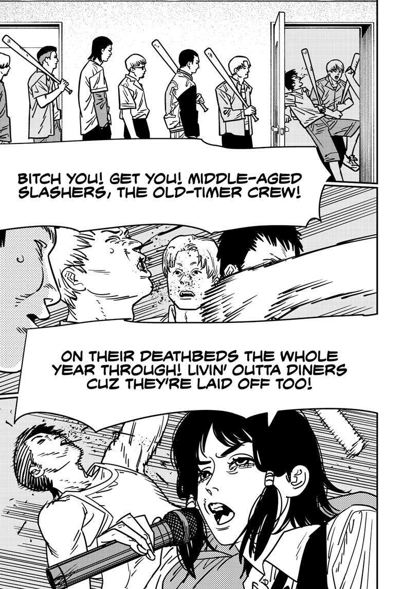 Read Chainsaw Man EN Manga Online