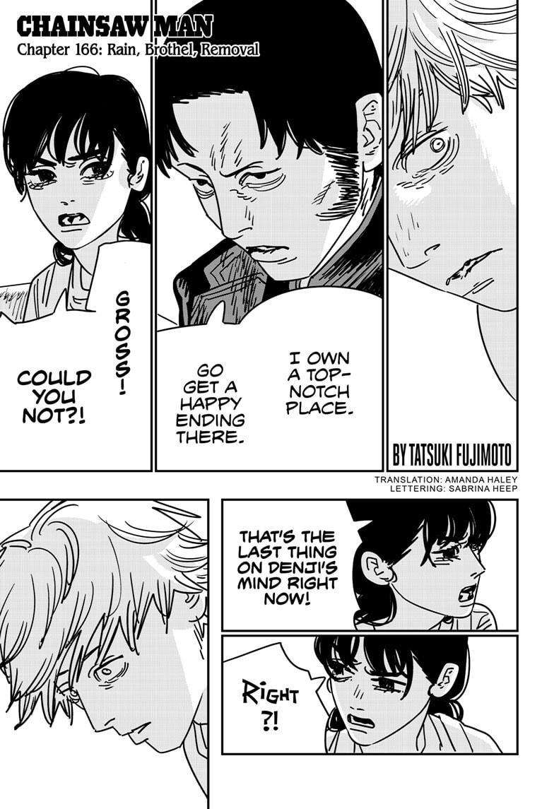 Read Chainsaw Man EN Manga Online