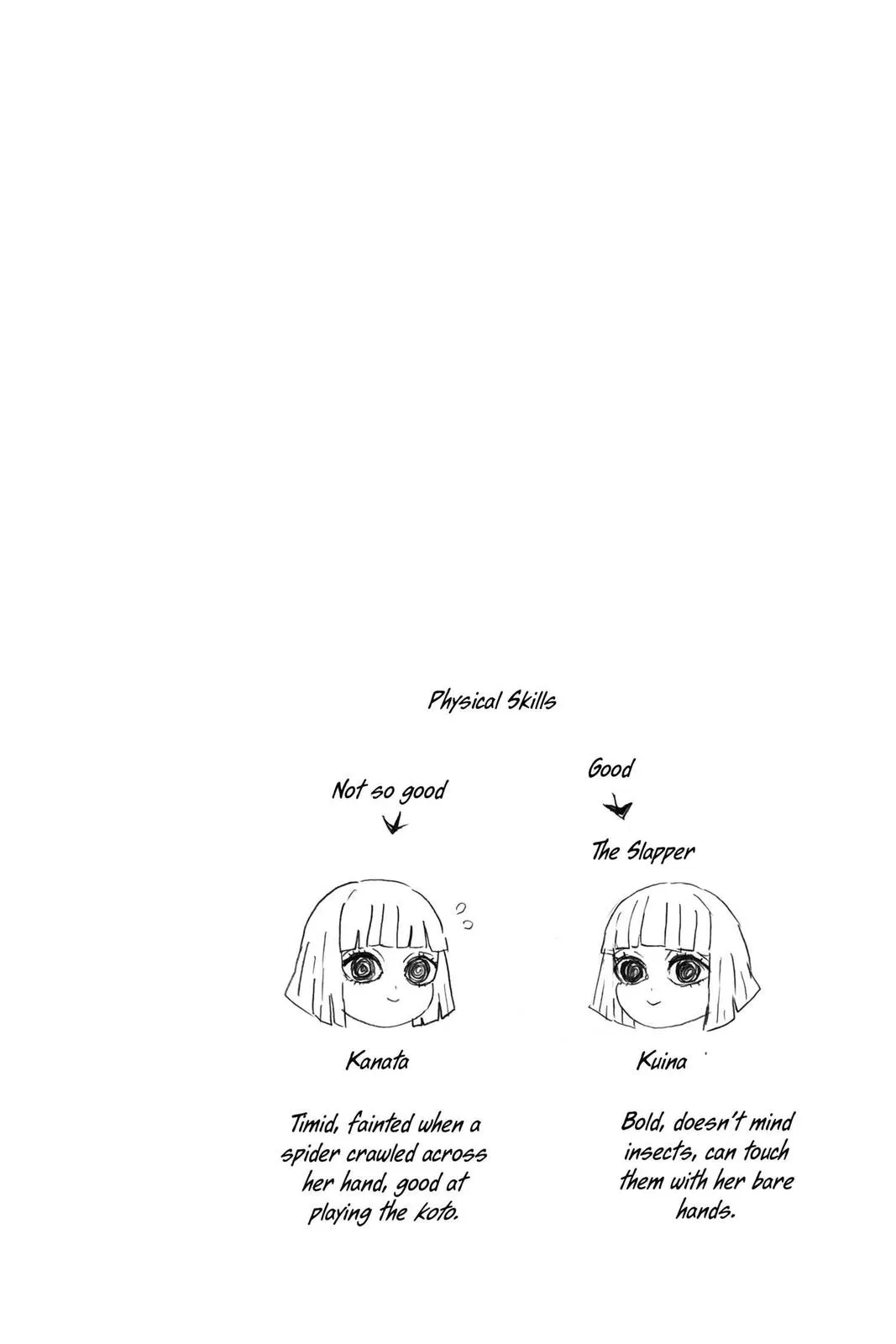 Read Demon Slayer Kimetsu no Yaiba EN Manga Online