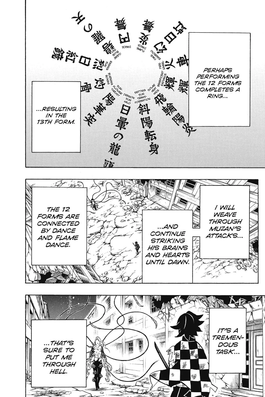 Read Demon Slayer Kimetsu no Yaiba EN Manga Online