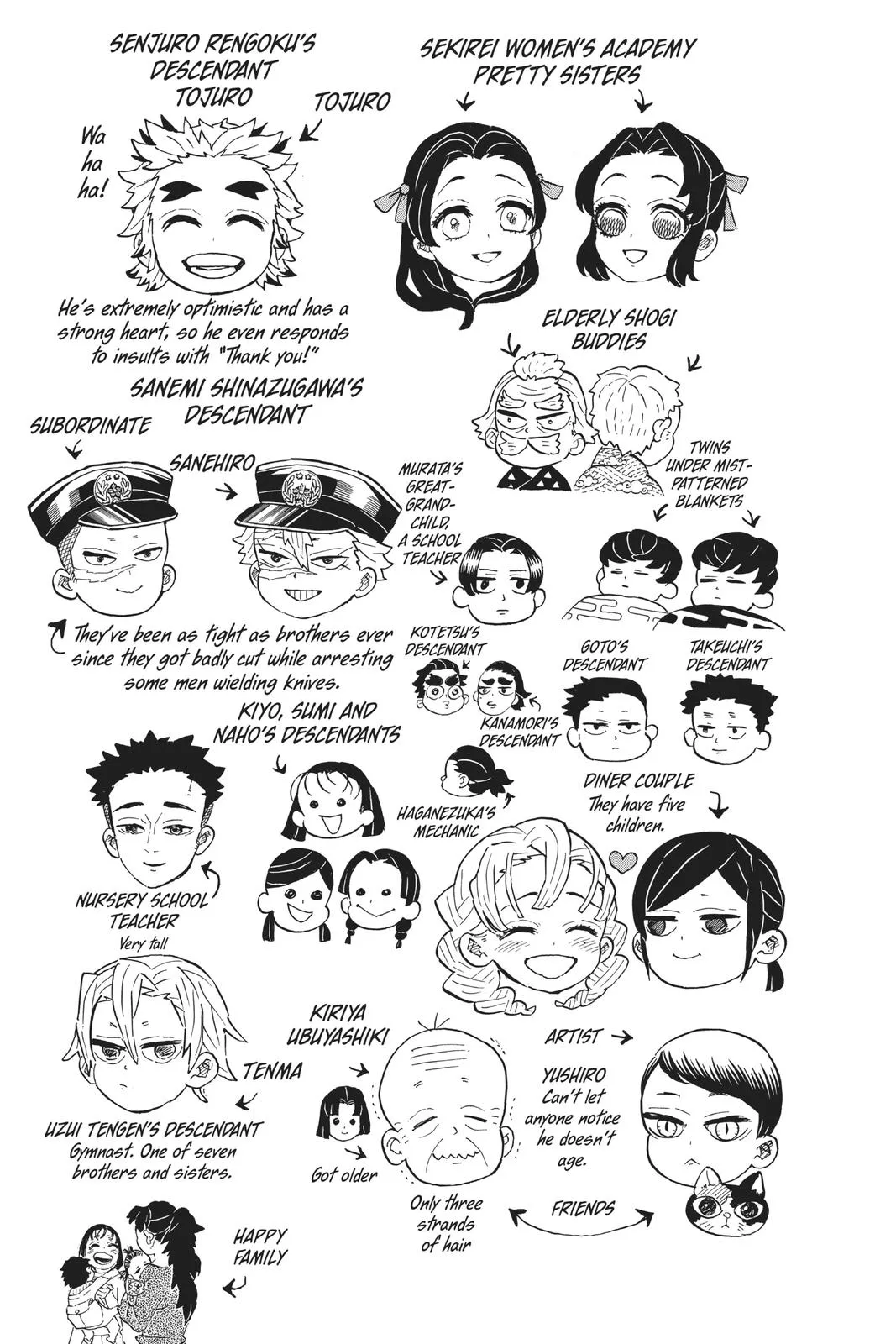 Read Demon Slayer Kimetsu no Yaiba EN Manga Online