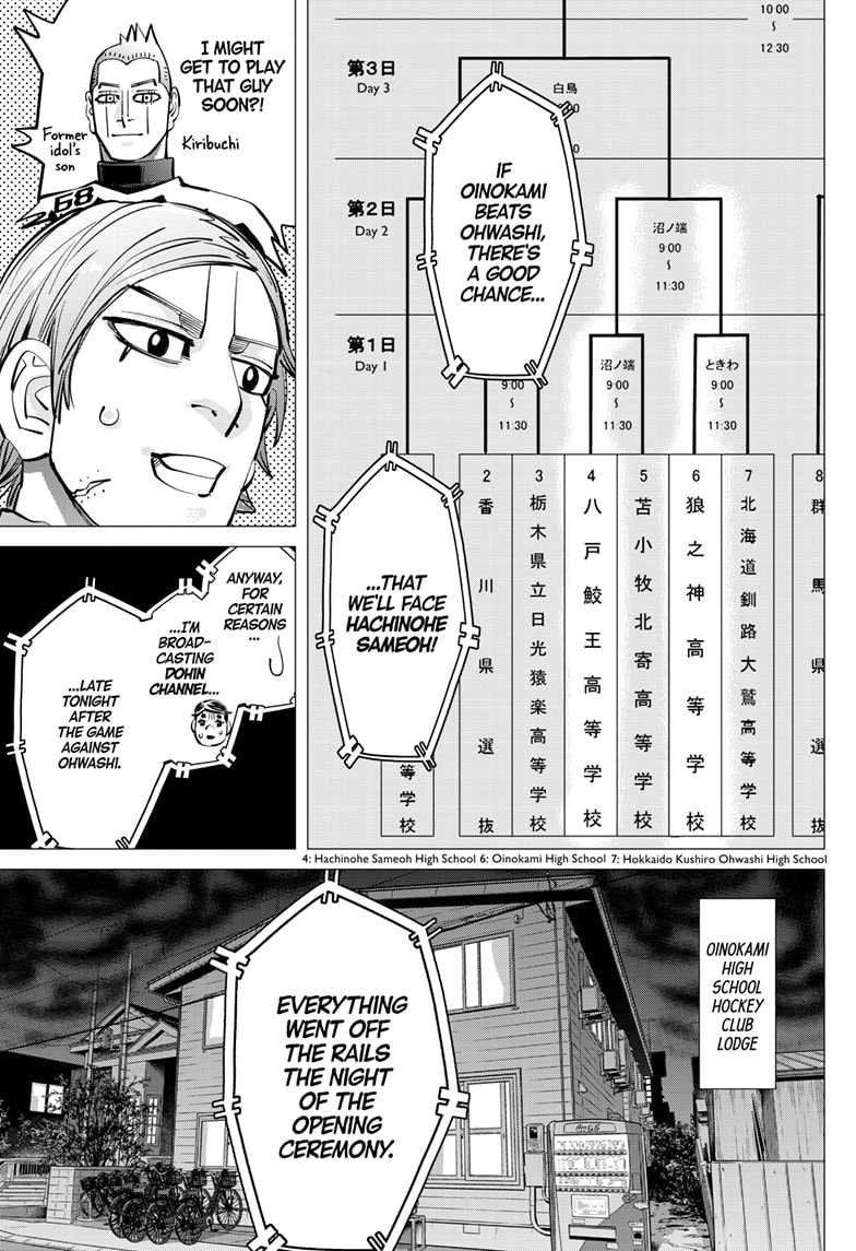 Read Dogsred EN Manga Online