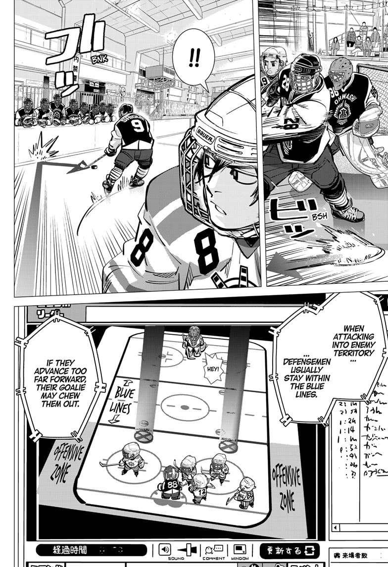 Read Dogsred EN Manga Online