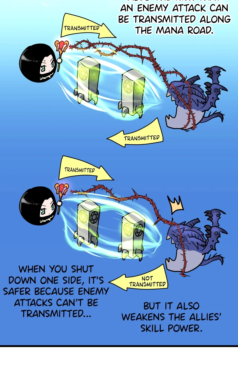 Read Doom Breaker EN Manga Online