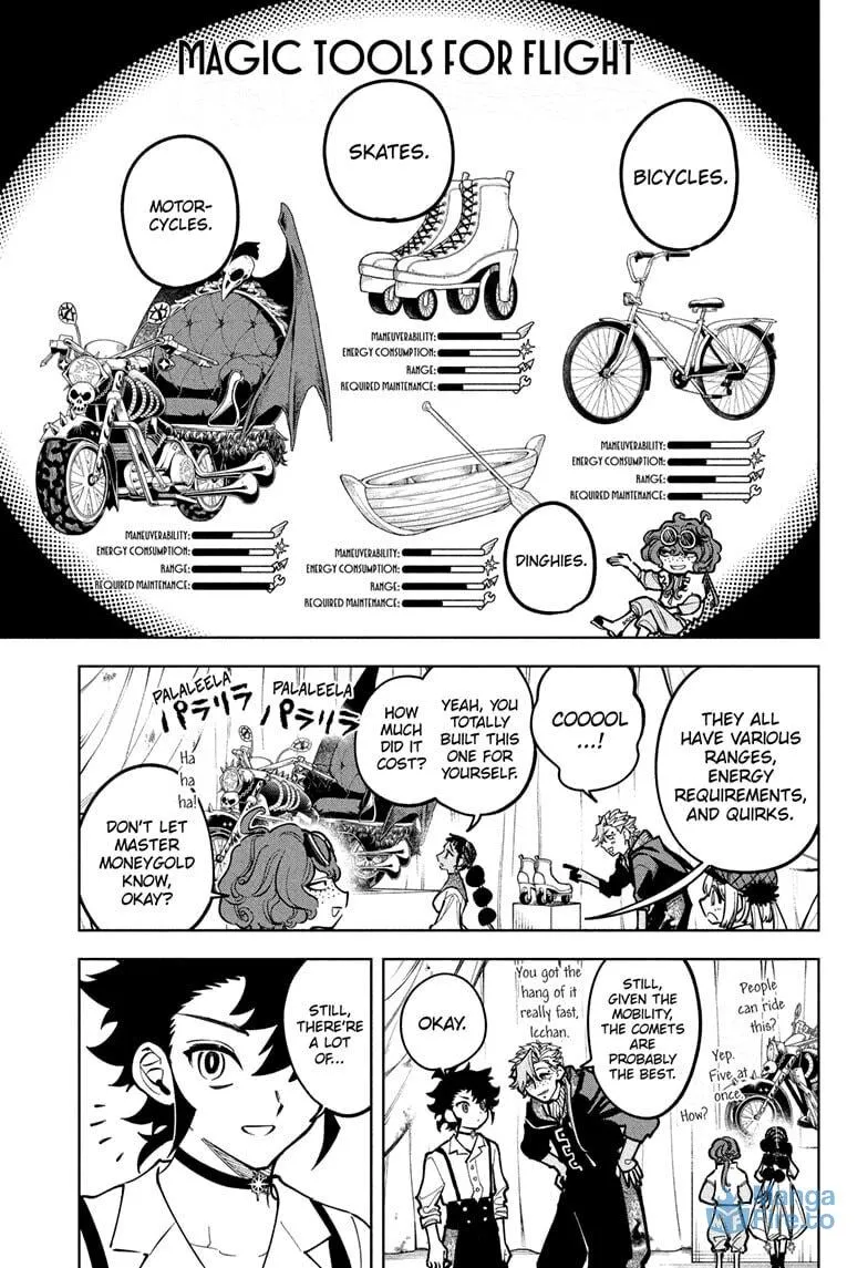 Read Ichi The Witch EN Manga Online