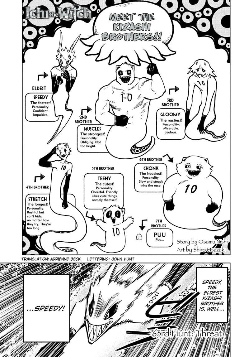 Read Ichi The Witch EN Manga Online