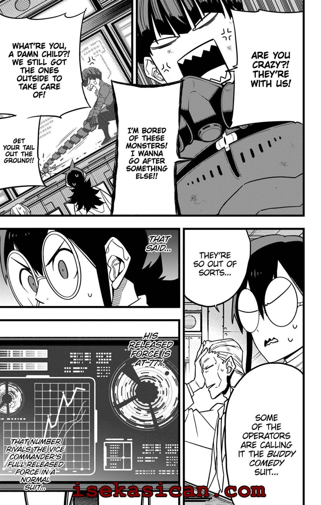 Read Kaiju No. 8 EN Manga Online