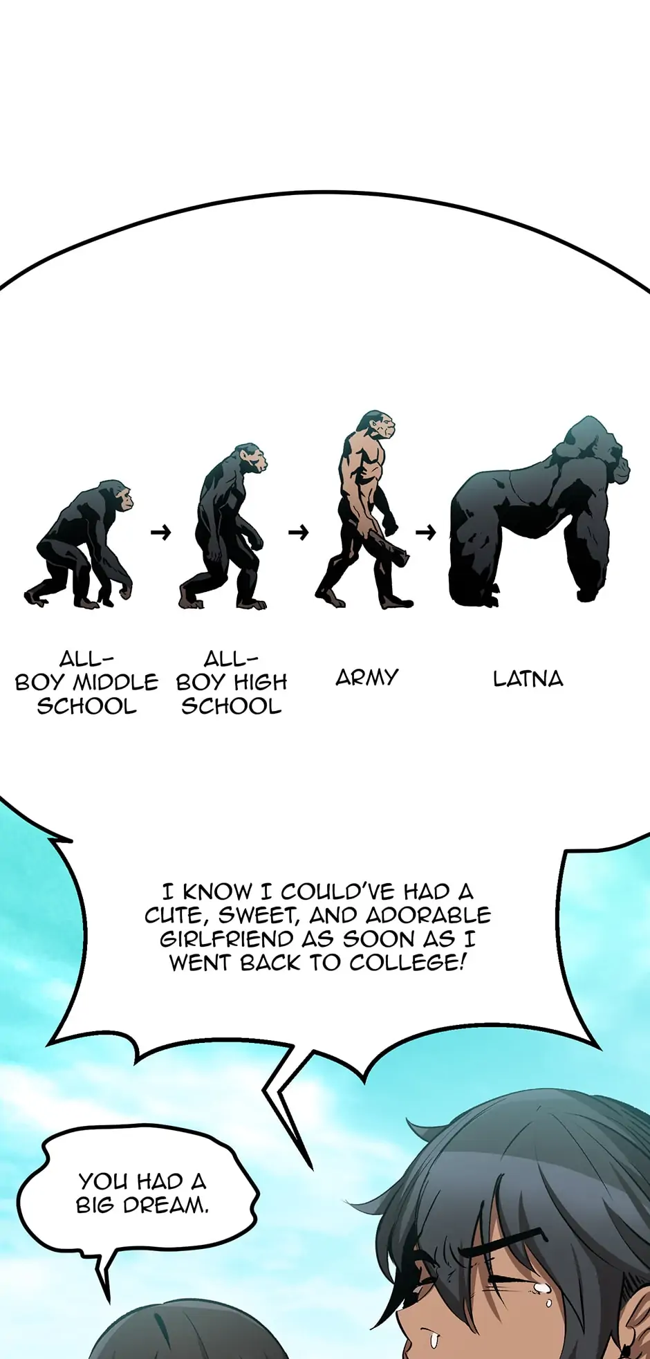 Read Latna Saga Survival of a Sword King EN Manga Online