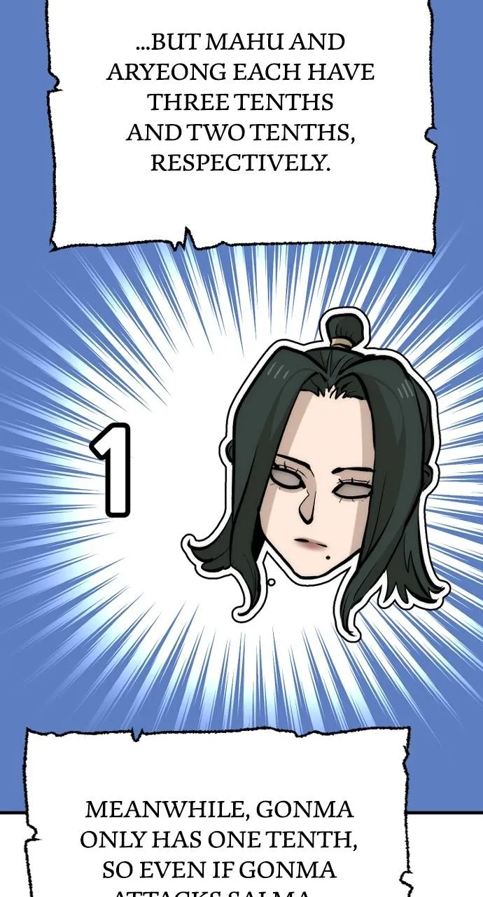 Read Murim RPG Simulation EN Manga Online