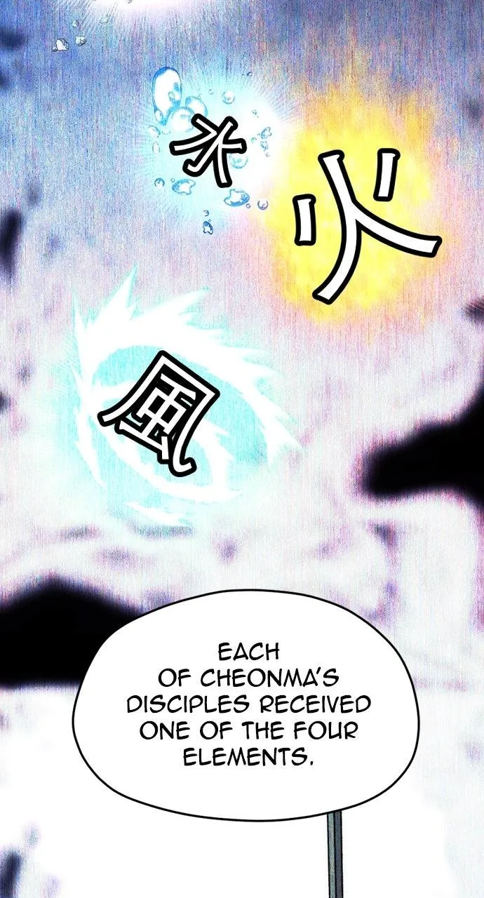 Read Murim RPG Simulation EN Manga Online