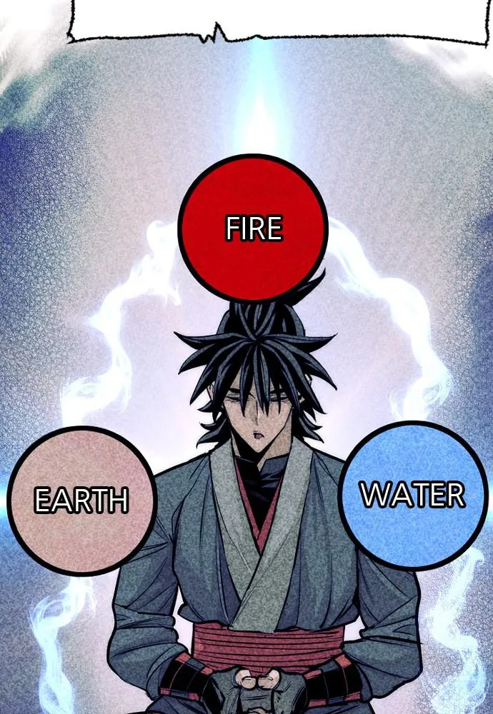 Read Murim RPG Simulation EN Manga Online