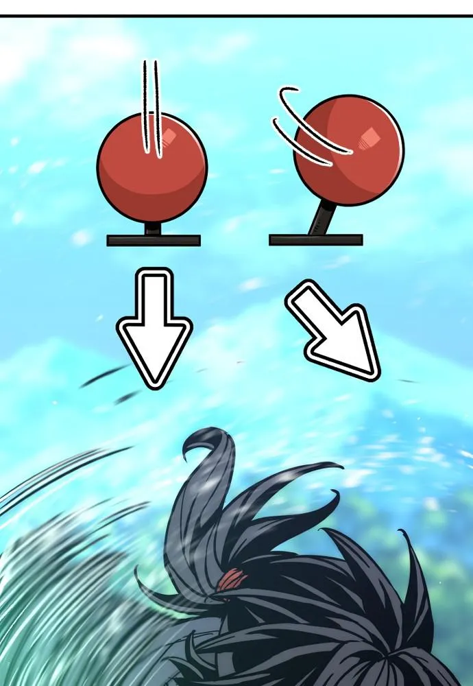 Read Murim RPG Simulation EN Manga Online