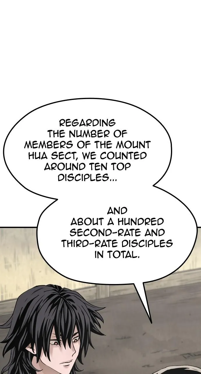 Read Murim RPG Simulation EN Manga Online