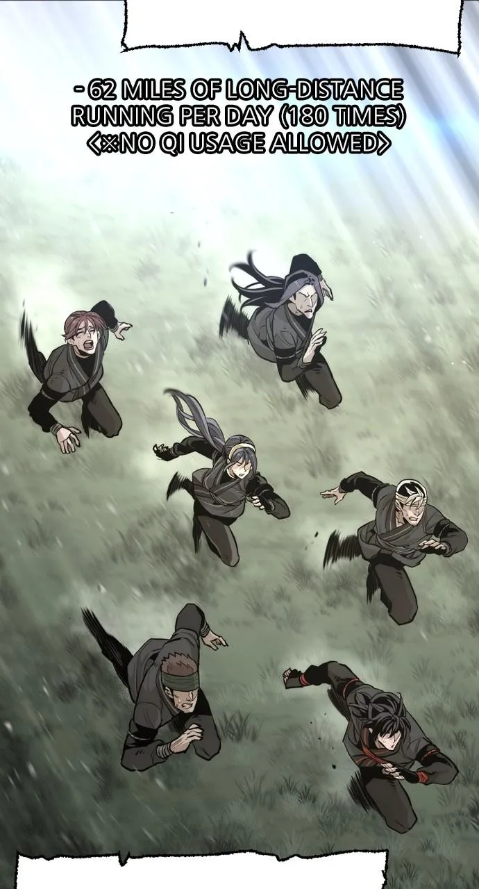 Read Murim RPG Simulation EN Manga Online