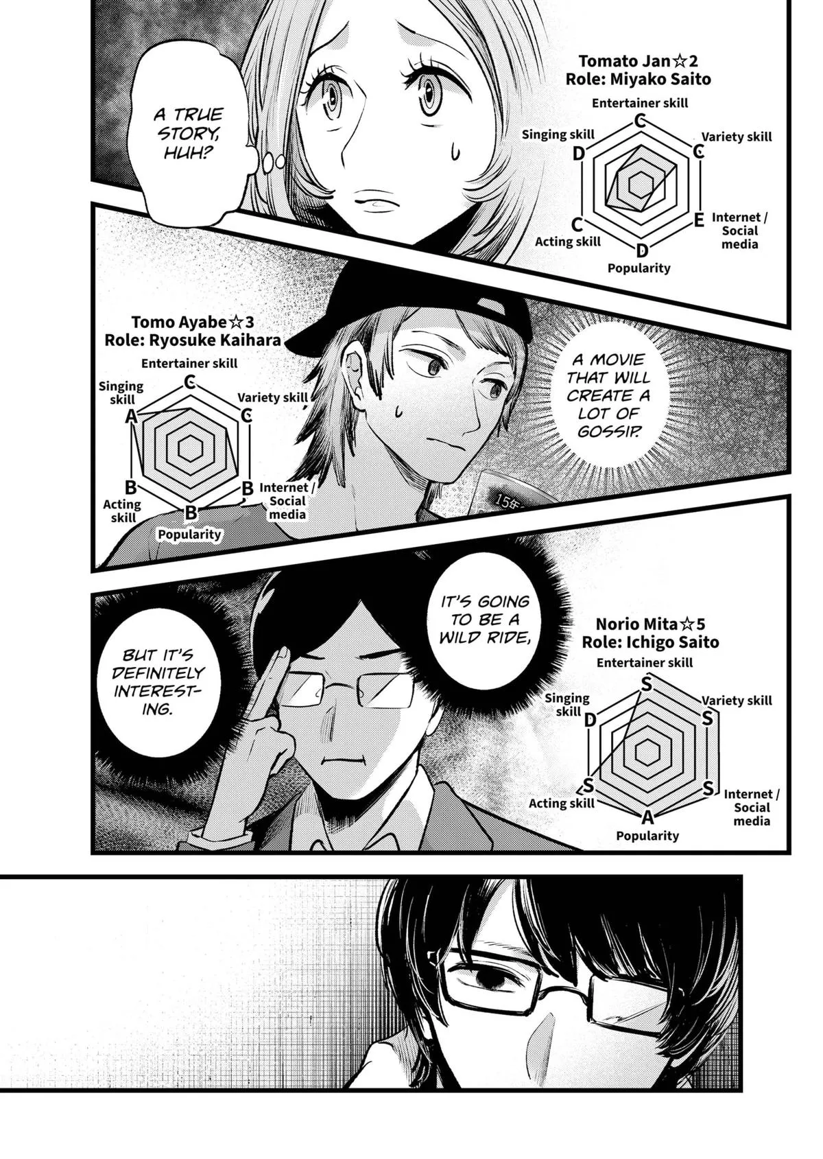 Read Oshi no Ko EN Manga Online