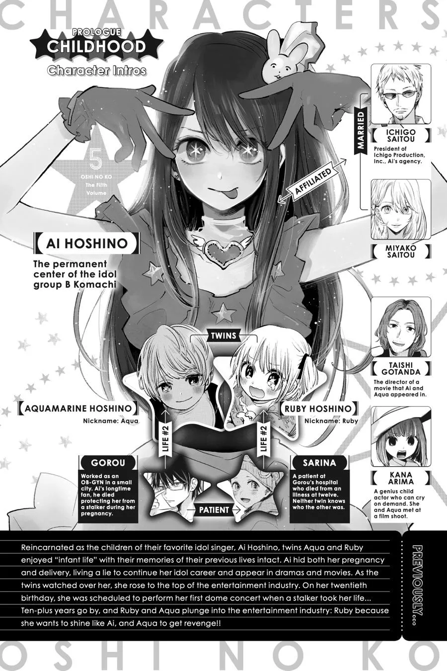 Read Oshi no Ko EN Manga Online