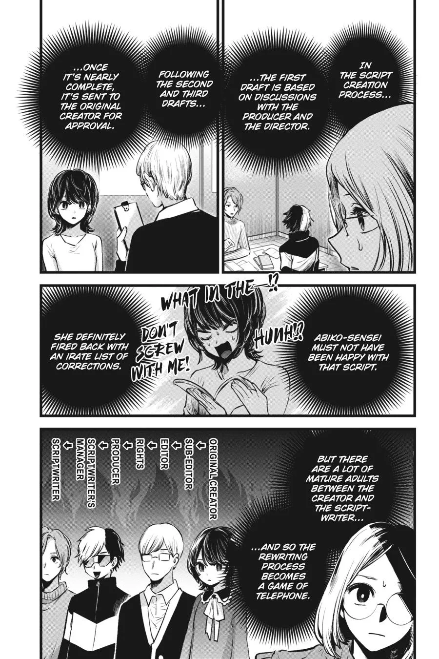Read Oshi no Ko EN Manga Online