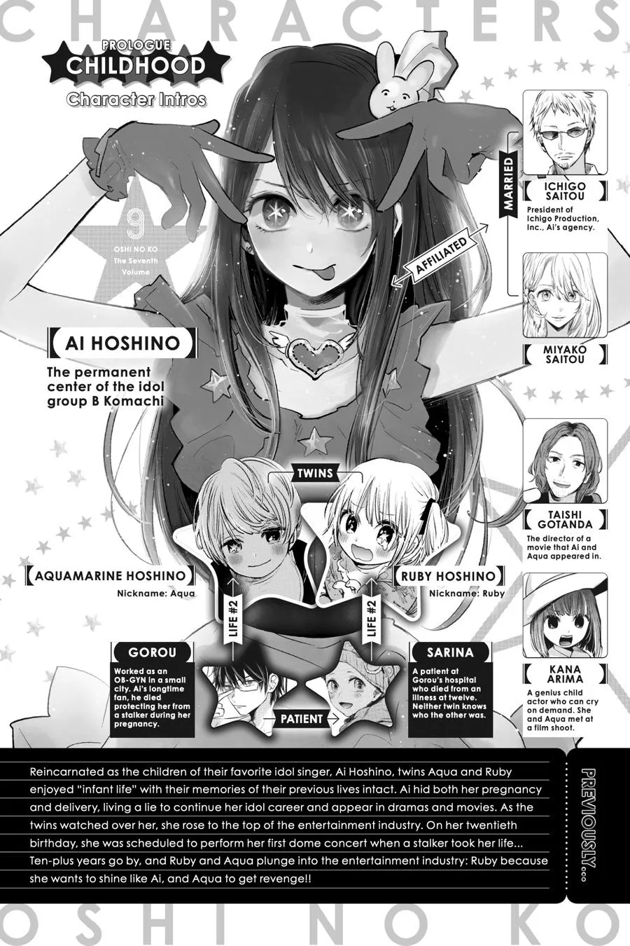 Read Oshi no Ko EN Manga Online