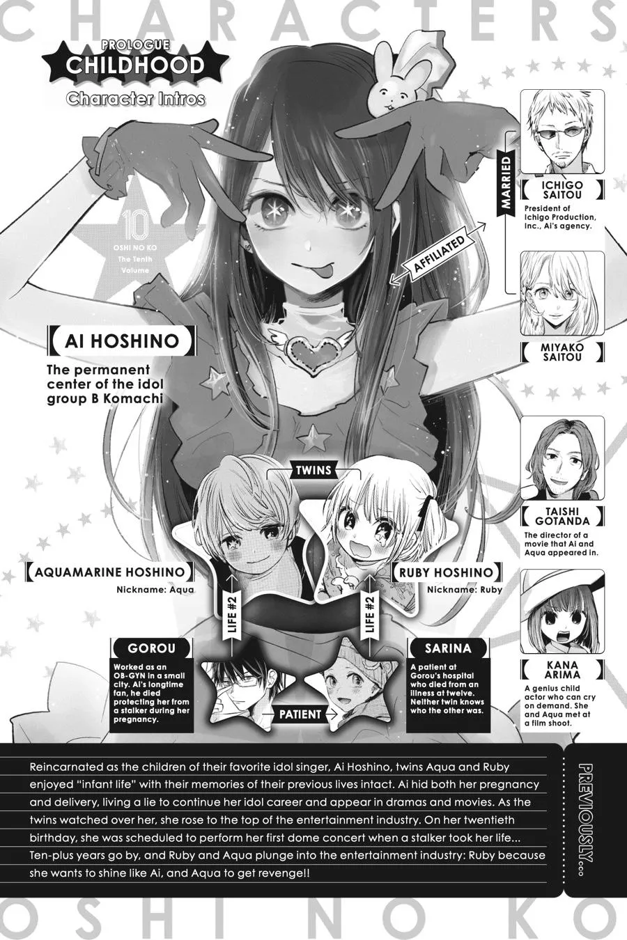 Read Oshi no Ko EN Manga Online