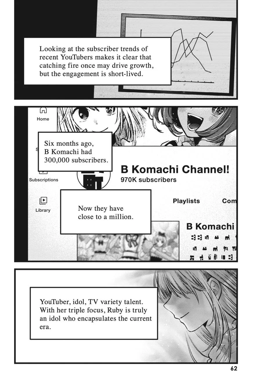 Read Oshi no Ko EN Manga Online