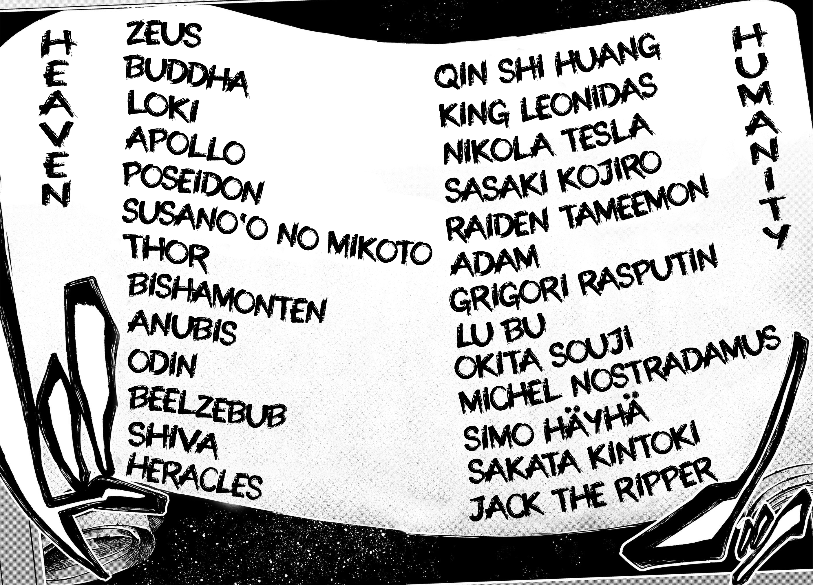 Read Record of Ragnarok EN Manga Online