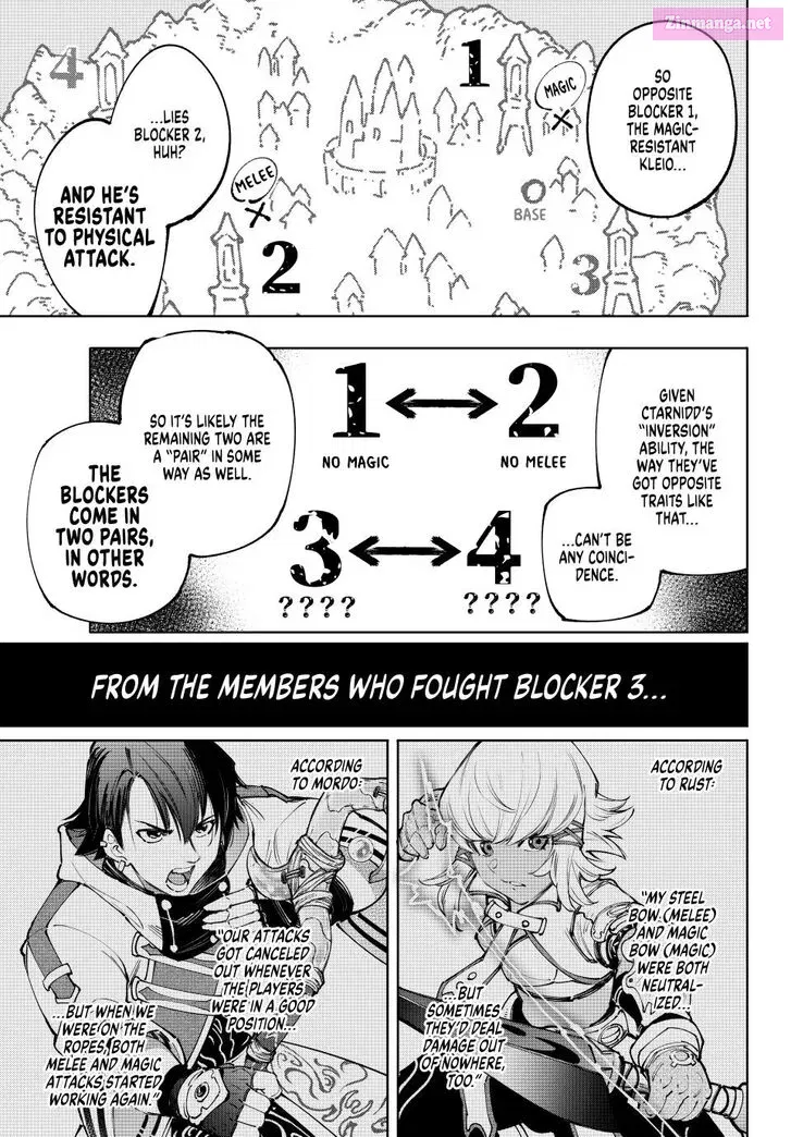 Read Shangri La Frontier EN Manga Online