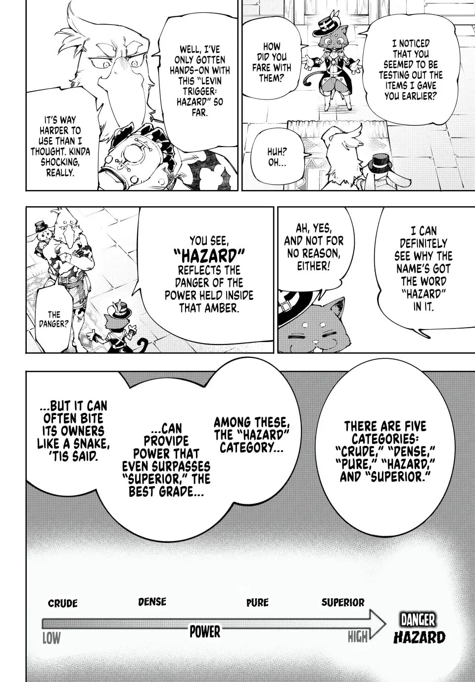 Read Shangri La Frontier EN Manga Online