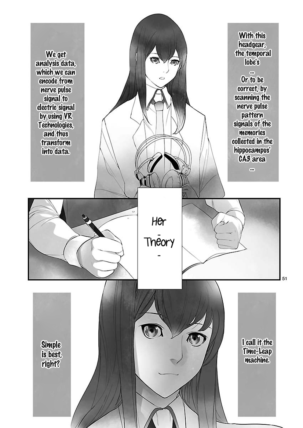Read Steins Gate - Epigraph of the Closed Curve EN Manga Online