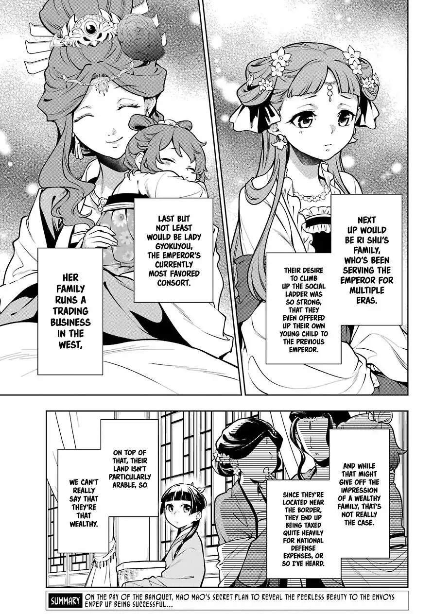 Read The Apothecary Diaries EN Manga Online