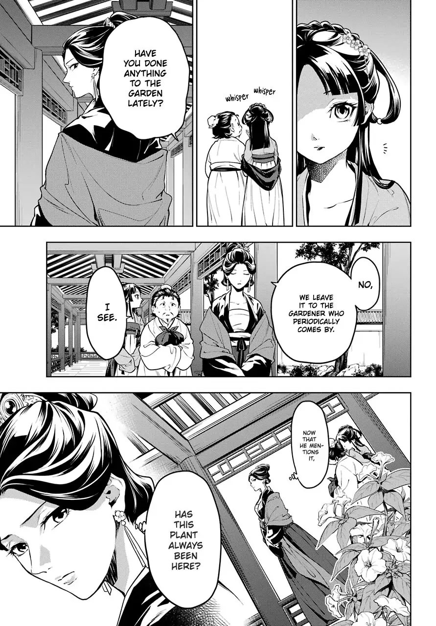 Read The Apothecary Diaries EN Manga Online