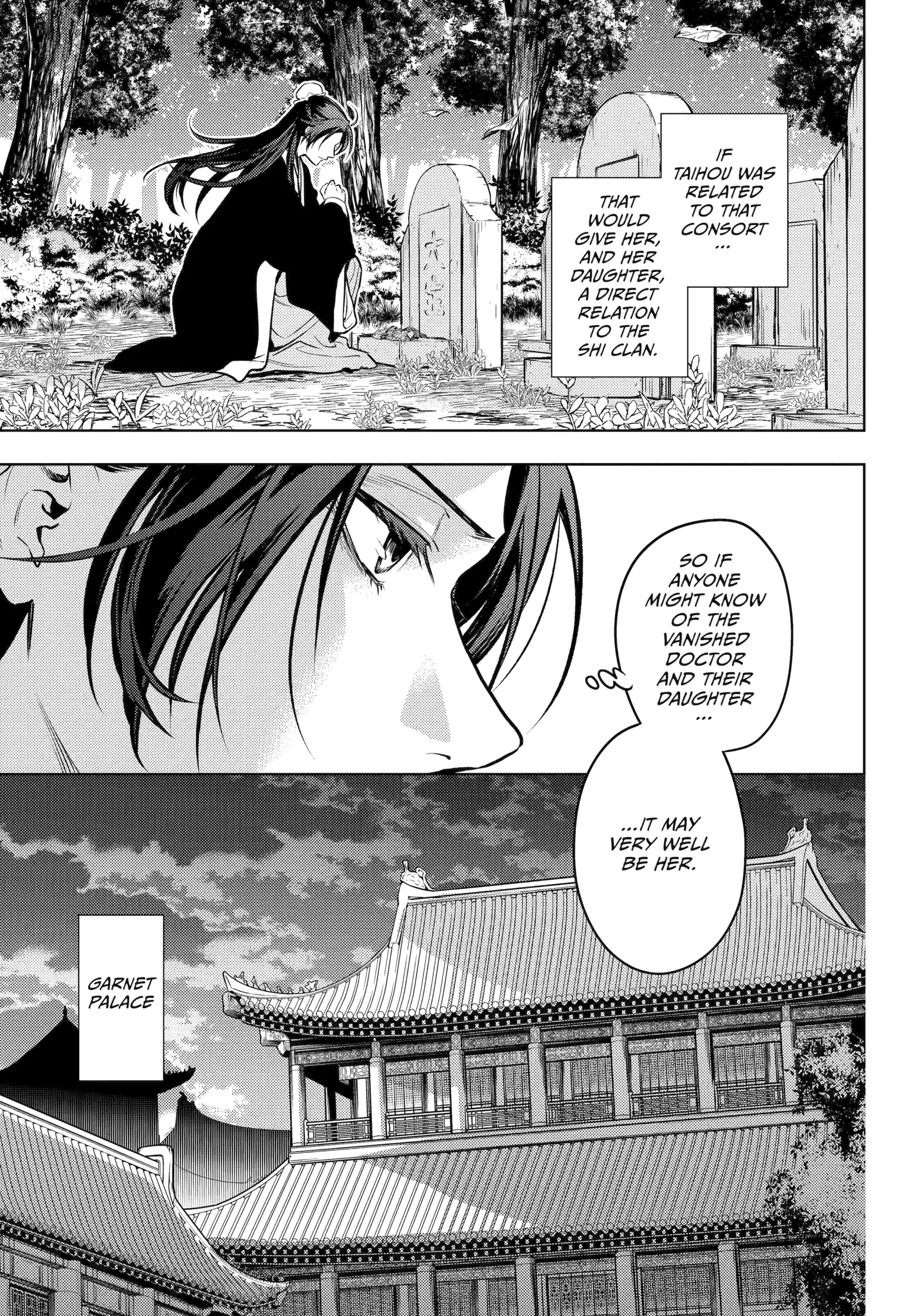 Read The Apothecary Diaries EN Manga Online