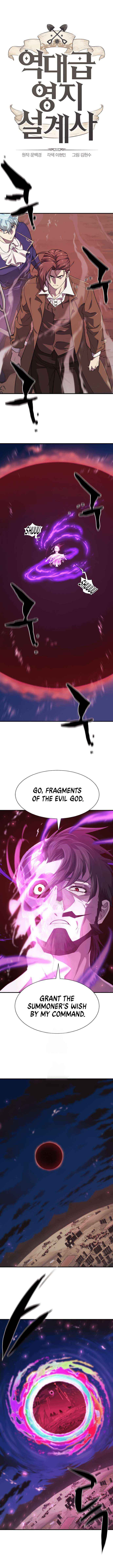 Read The Greatest Estate Developer EN Manga Online