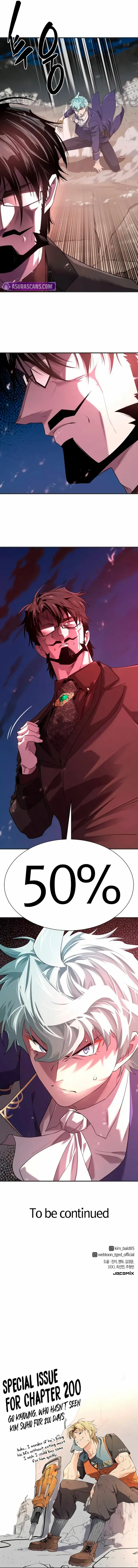 Read The Greatest Estate Developer EN Manga Online