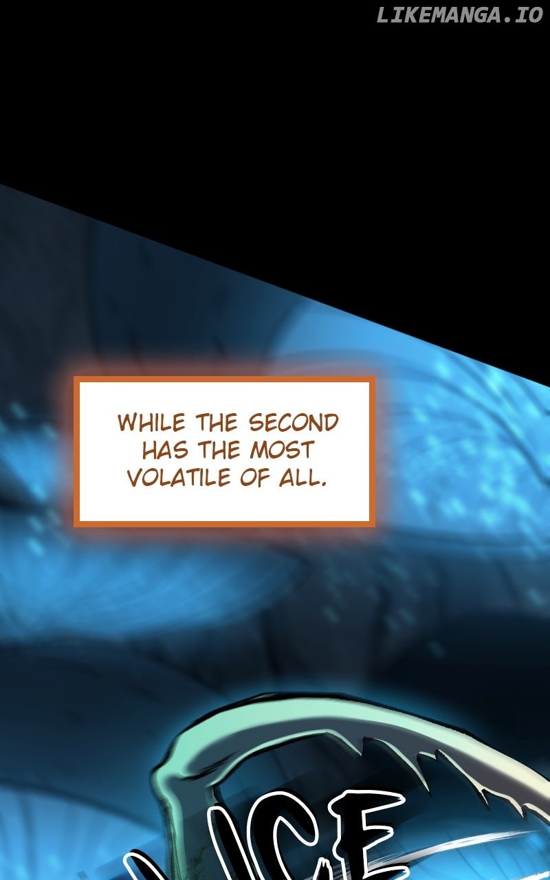 Read The Primal Hunter EN Manga Online