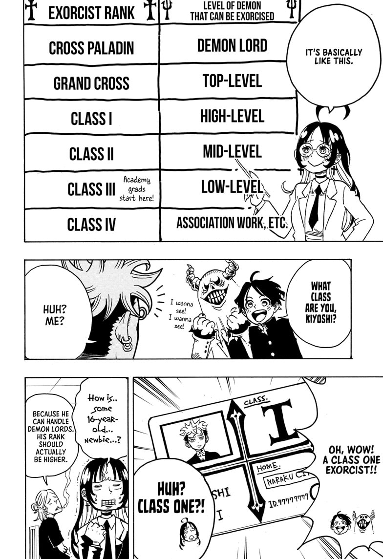 Read Ultimate Exorcist Kiyoshi EN Manga Online