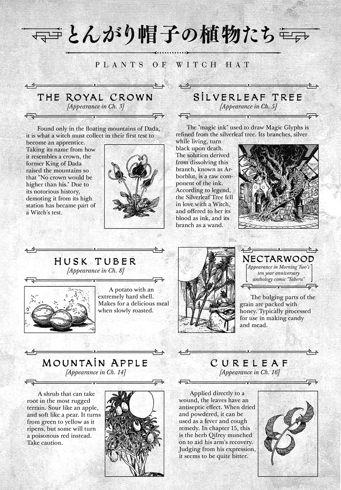 Read Witch Hat Atelier EN Manga Online