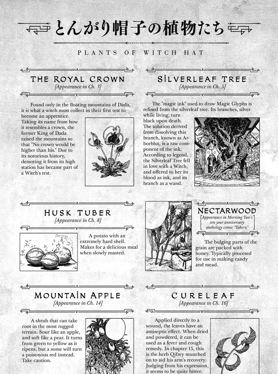 Read Witch Hat Atelier EN Manga Online