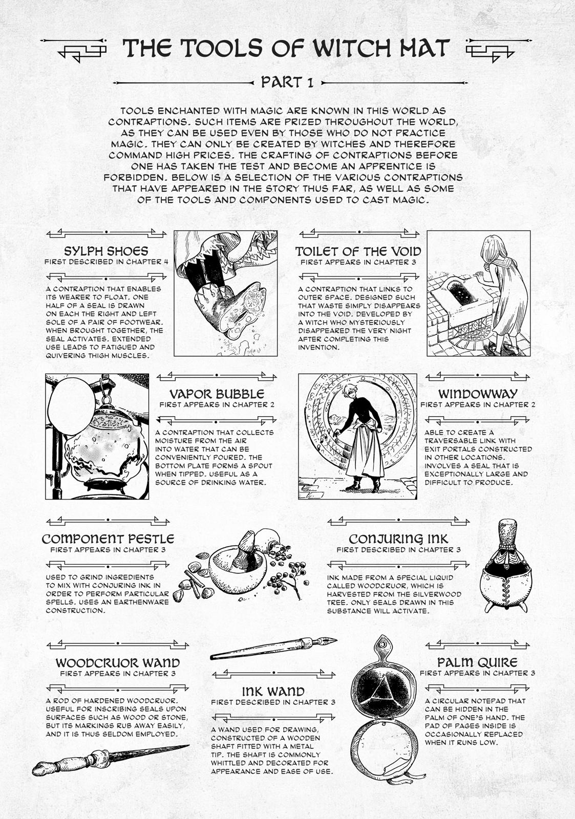 Read Witch Hat Atelier EN Manga Online