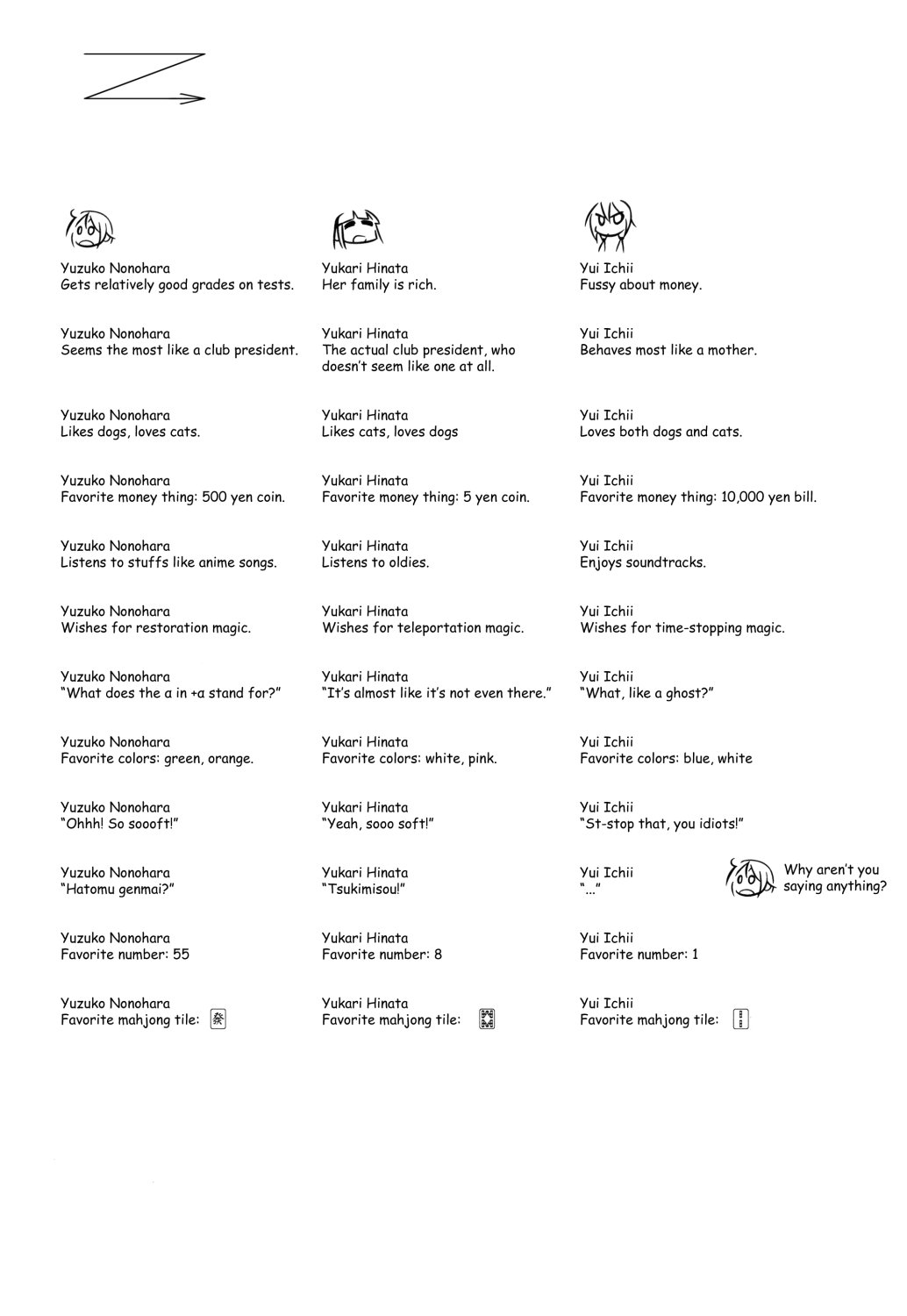 Read Yuyushiki EN Manga Online