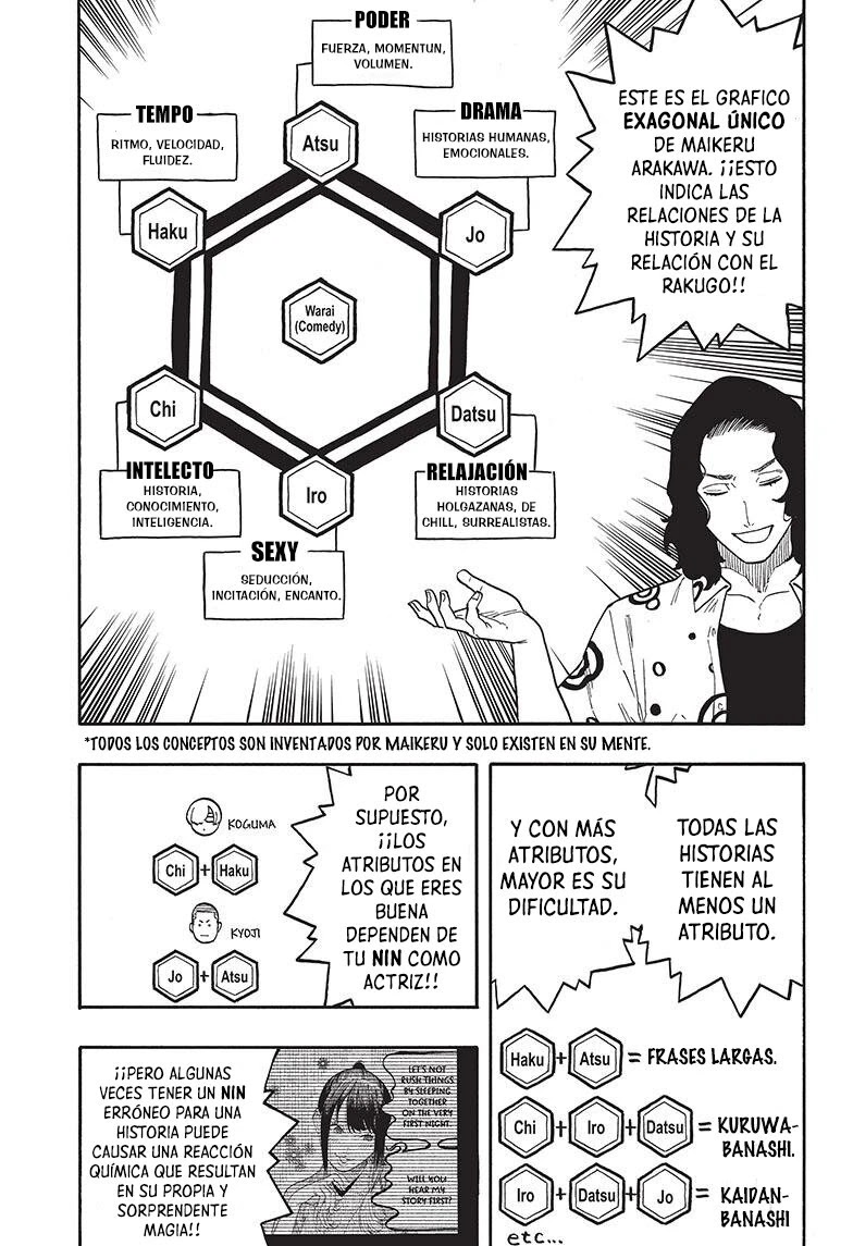 Read Akane Banashi ES Manga Online