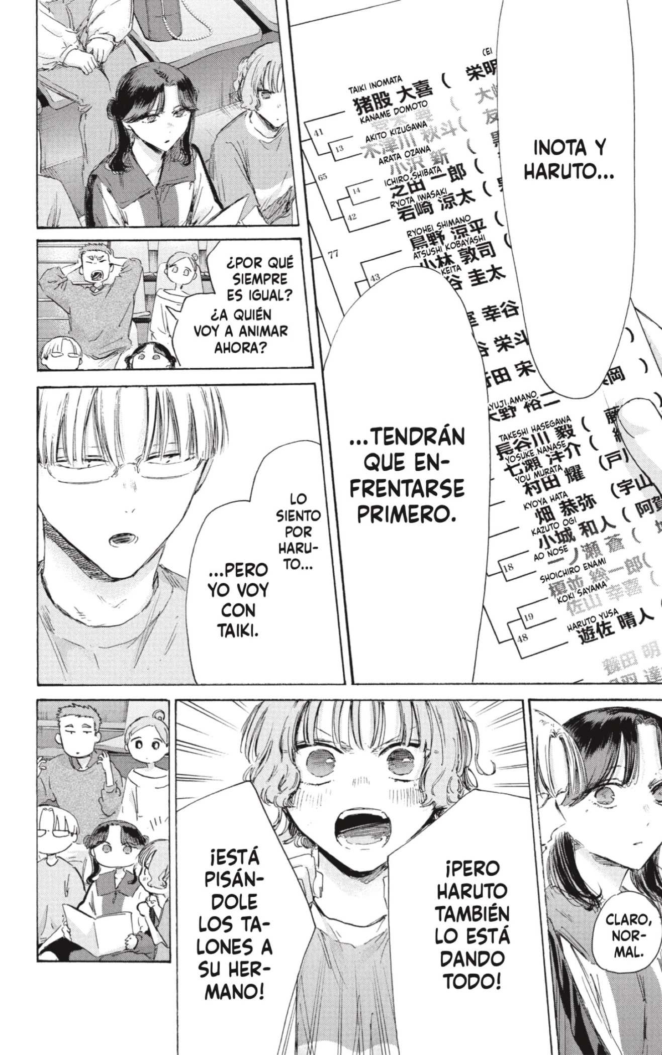 Read Blue Box ES Manga Online