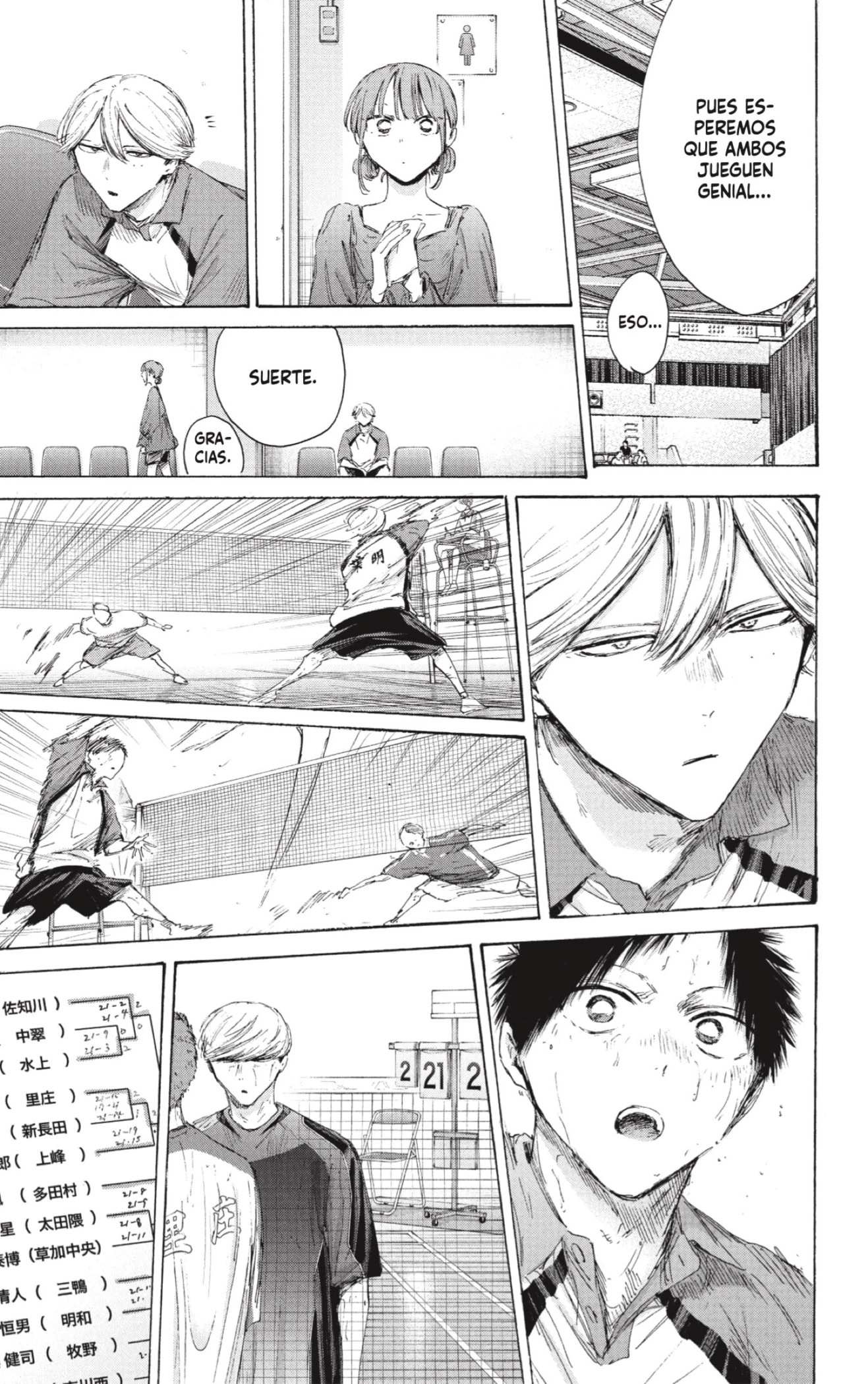 Read Blue Box ES Manga Online