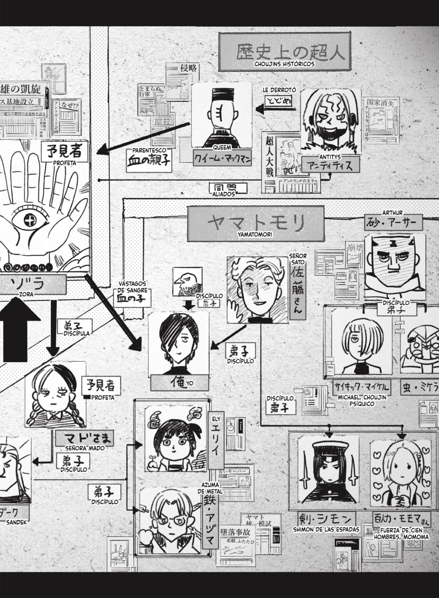 Read Choujin X ES Manga Online