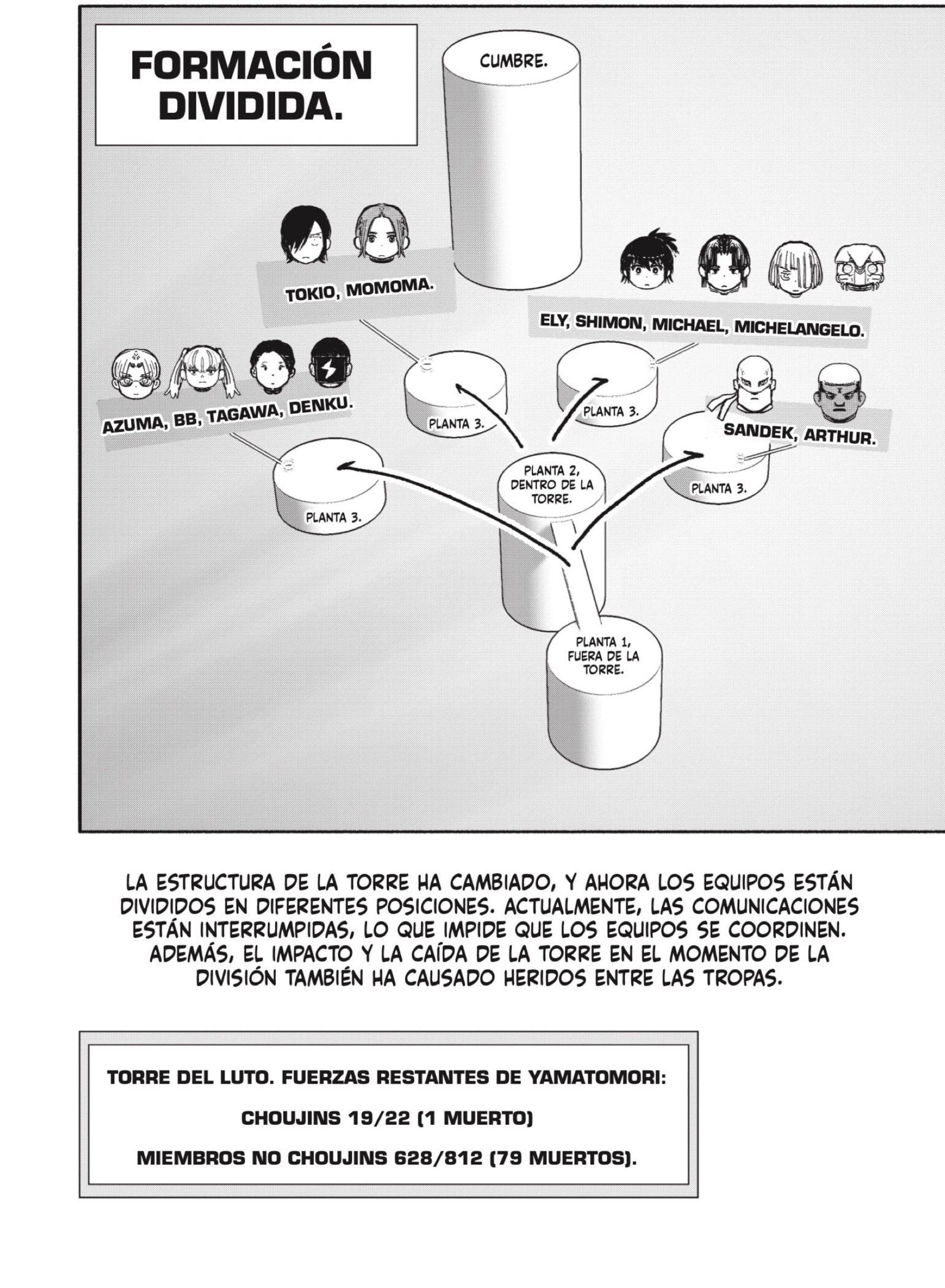 Read Choujin X ES Manga Online