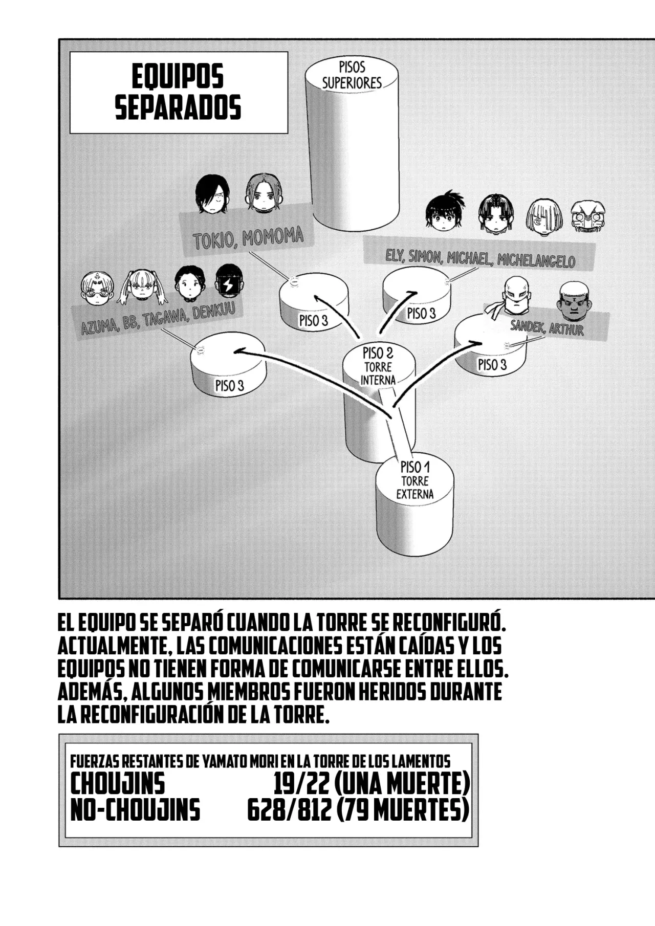 Read Choujin X ES Manga Online